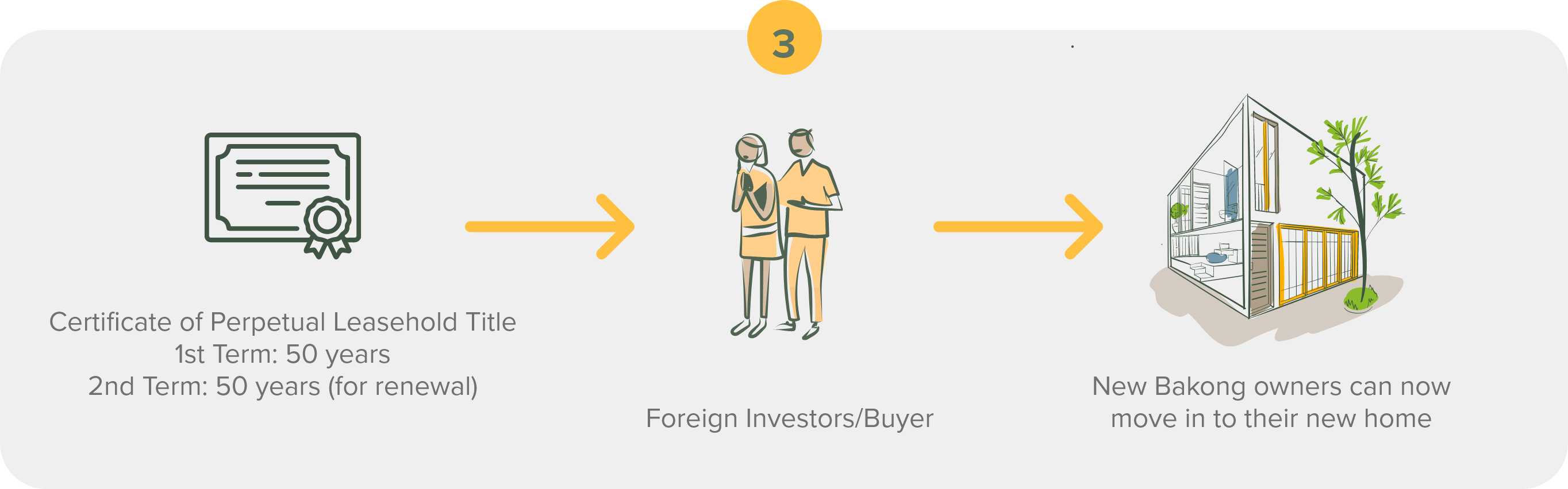 financing-3-v2